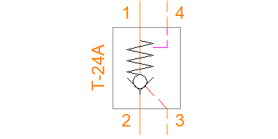 CVIV